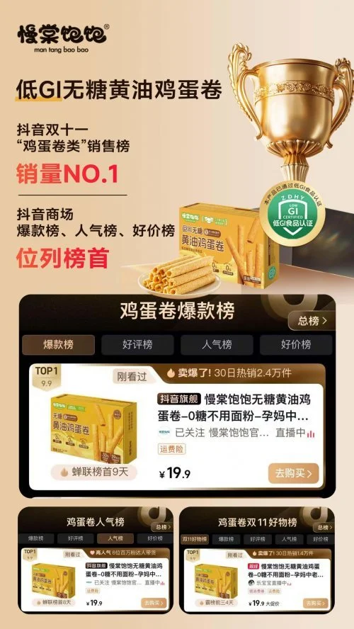 图 1:慢棠饱饱抖音商城“双十一”战报